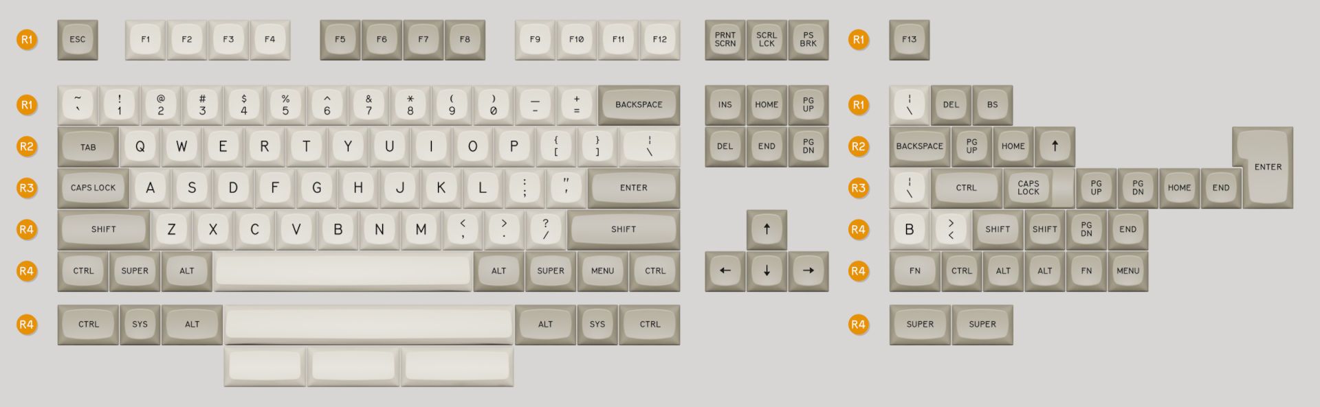 MTNU Base Kit