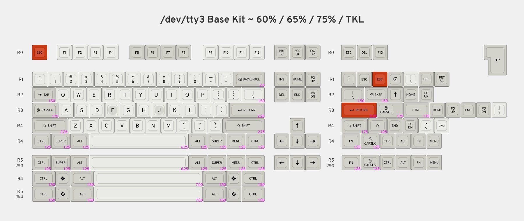 MT3 /dev/tty3 by Matt3o