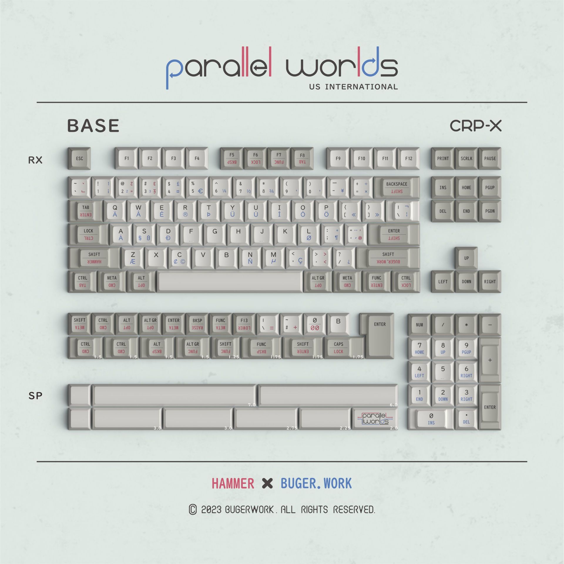 CRP-X Parallel Worlds