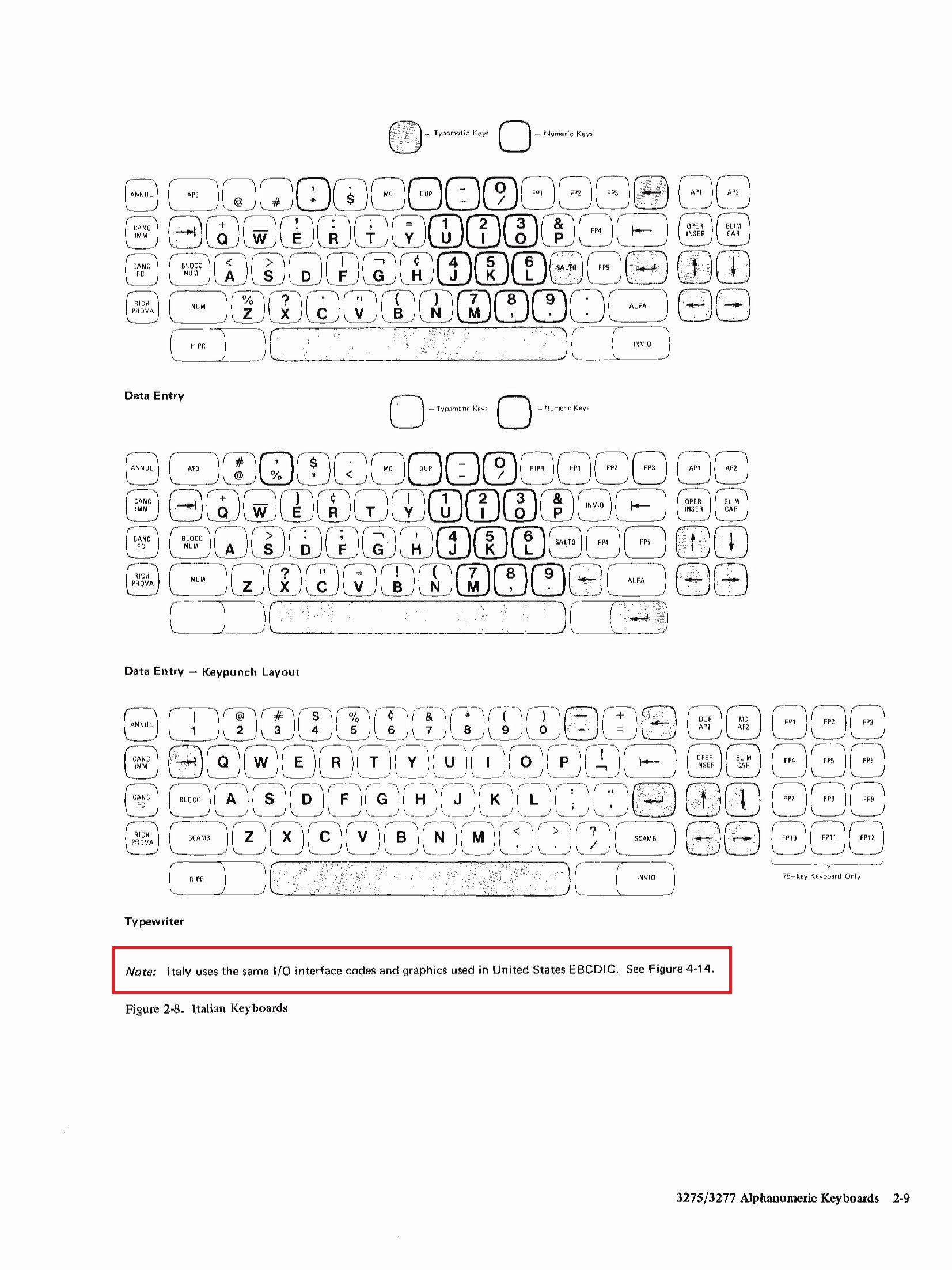 Italian Keyboards IBM 3270.jpg