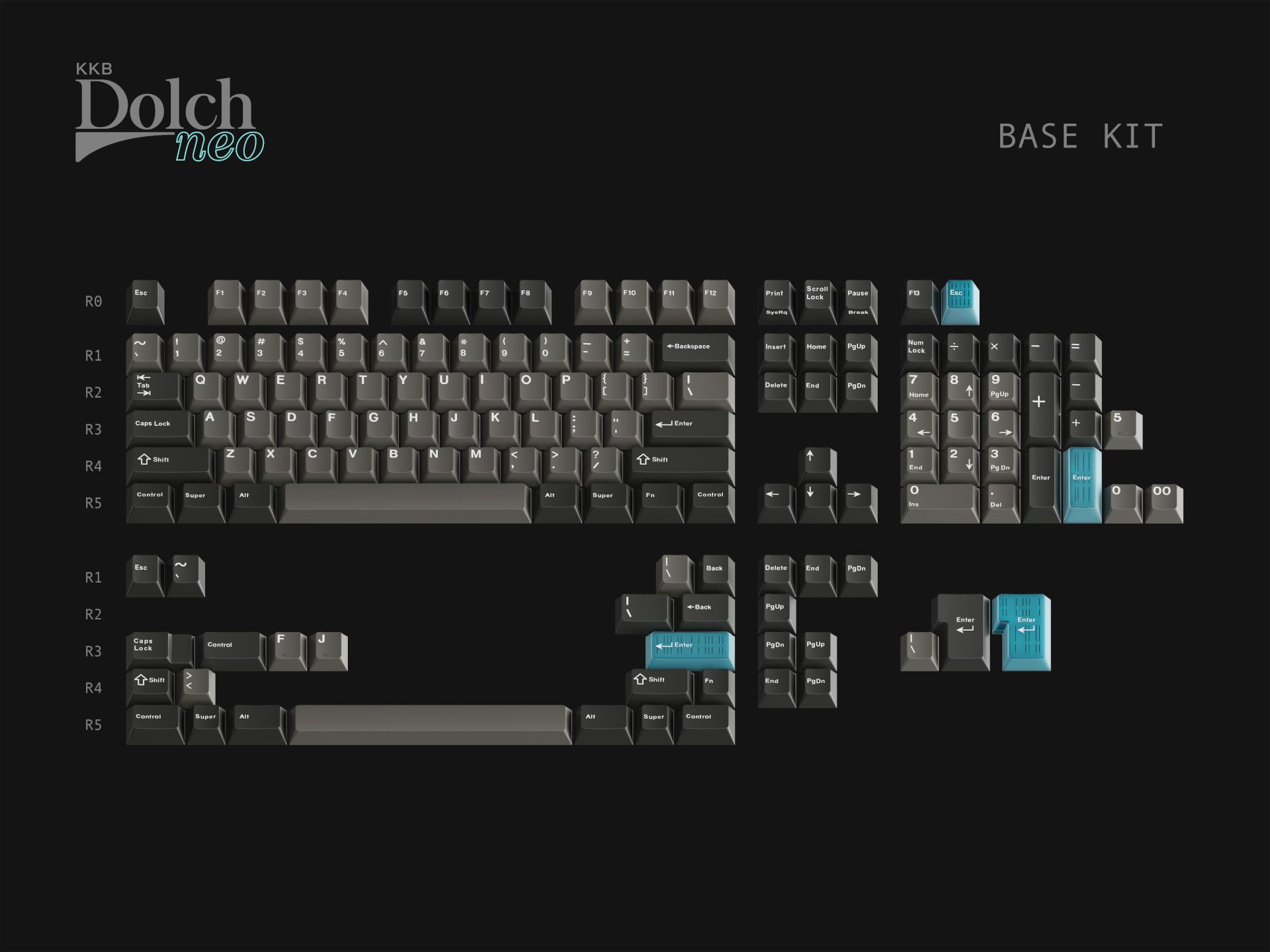 KKB Dolch Neo - Base Kit