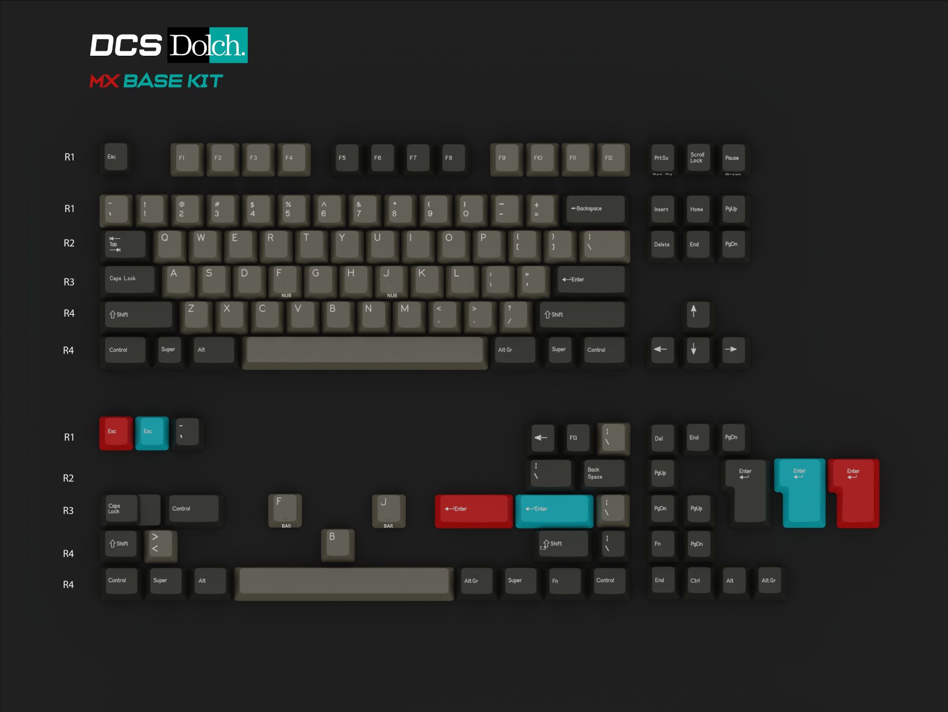 DCS Dolch - Base Kit