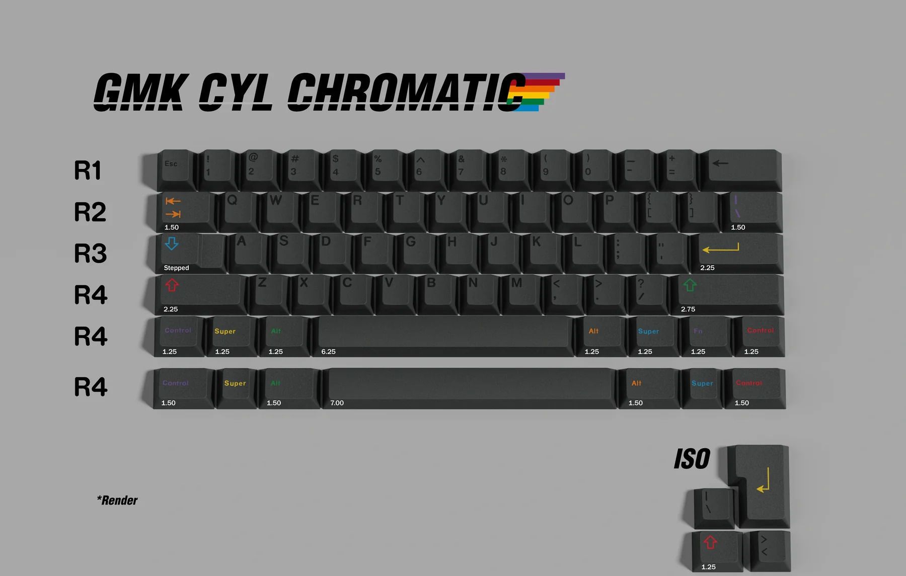 GMK CYL Chromatic