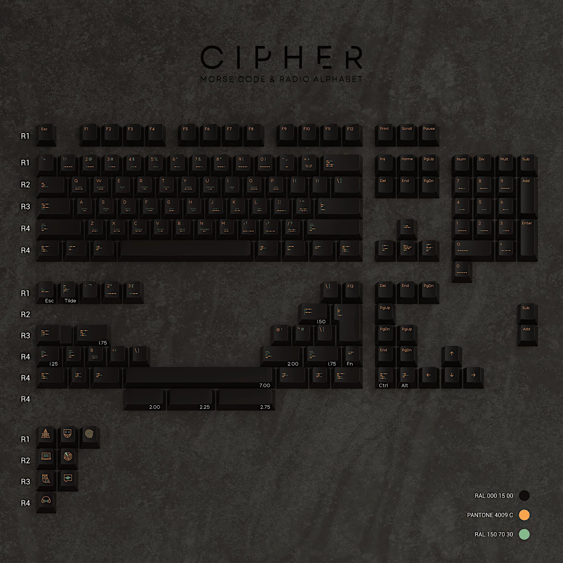 SL Cipher - Base Kit