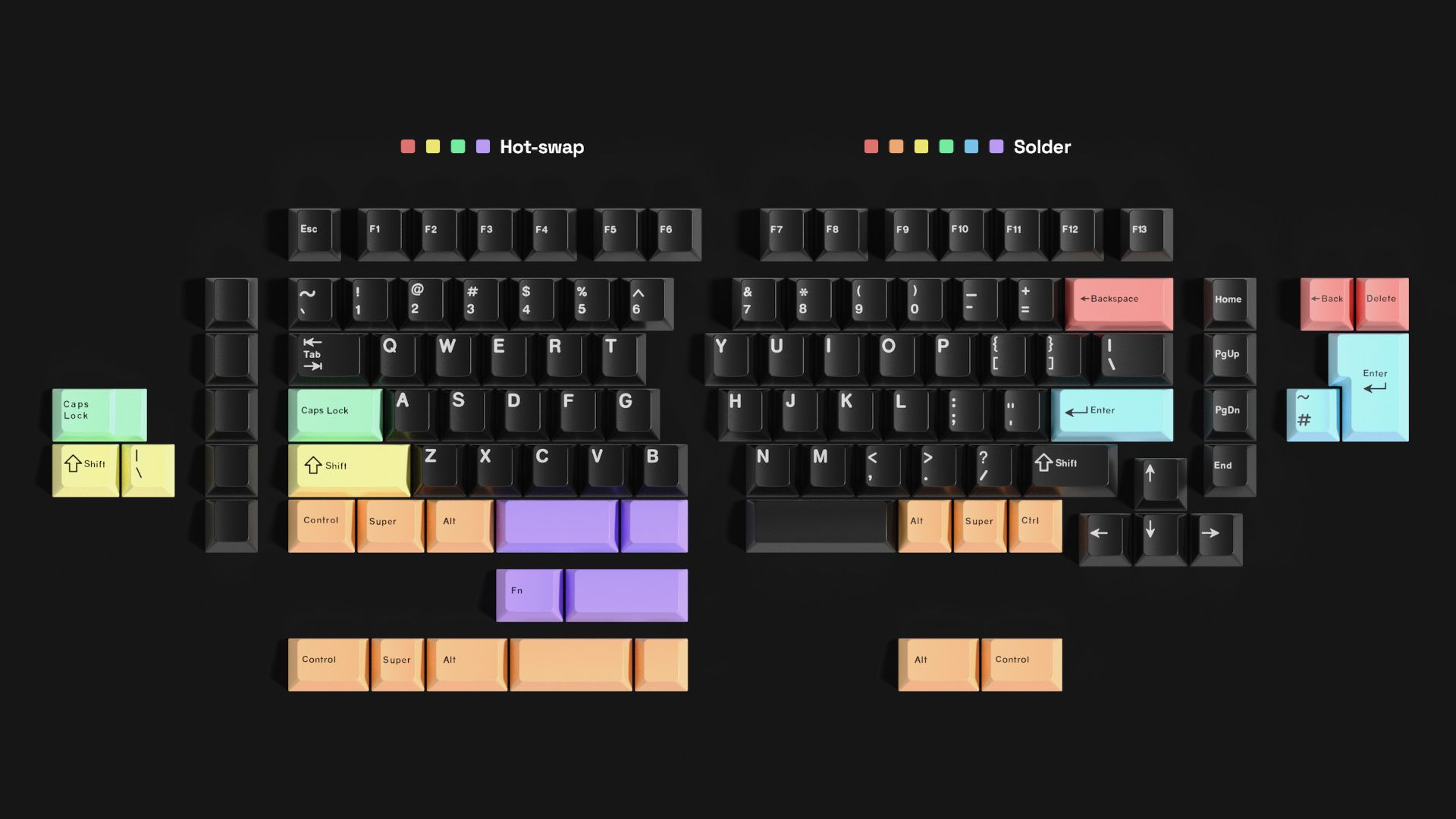 Theseus75 by Havercodes - Layout