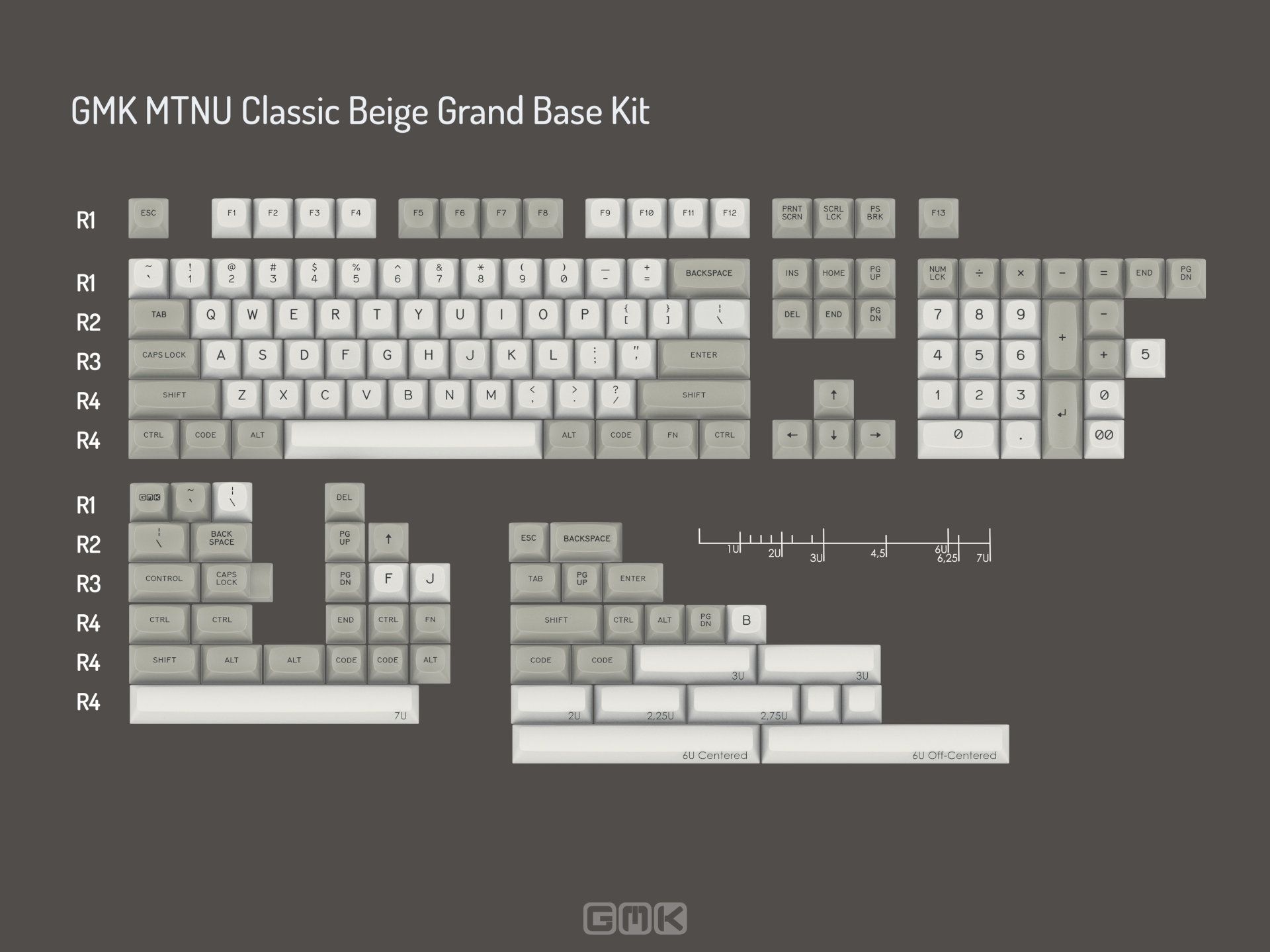 GMK MTNU Beige Grand Base Kit