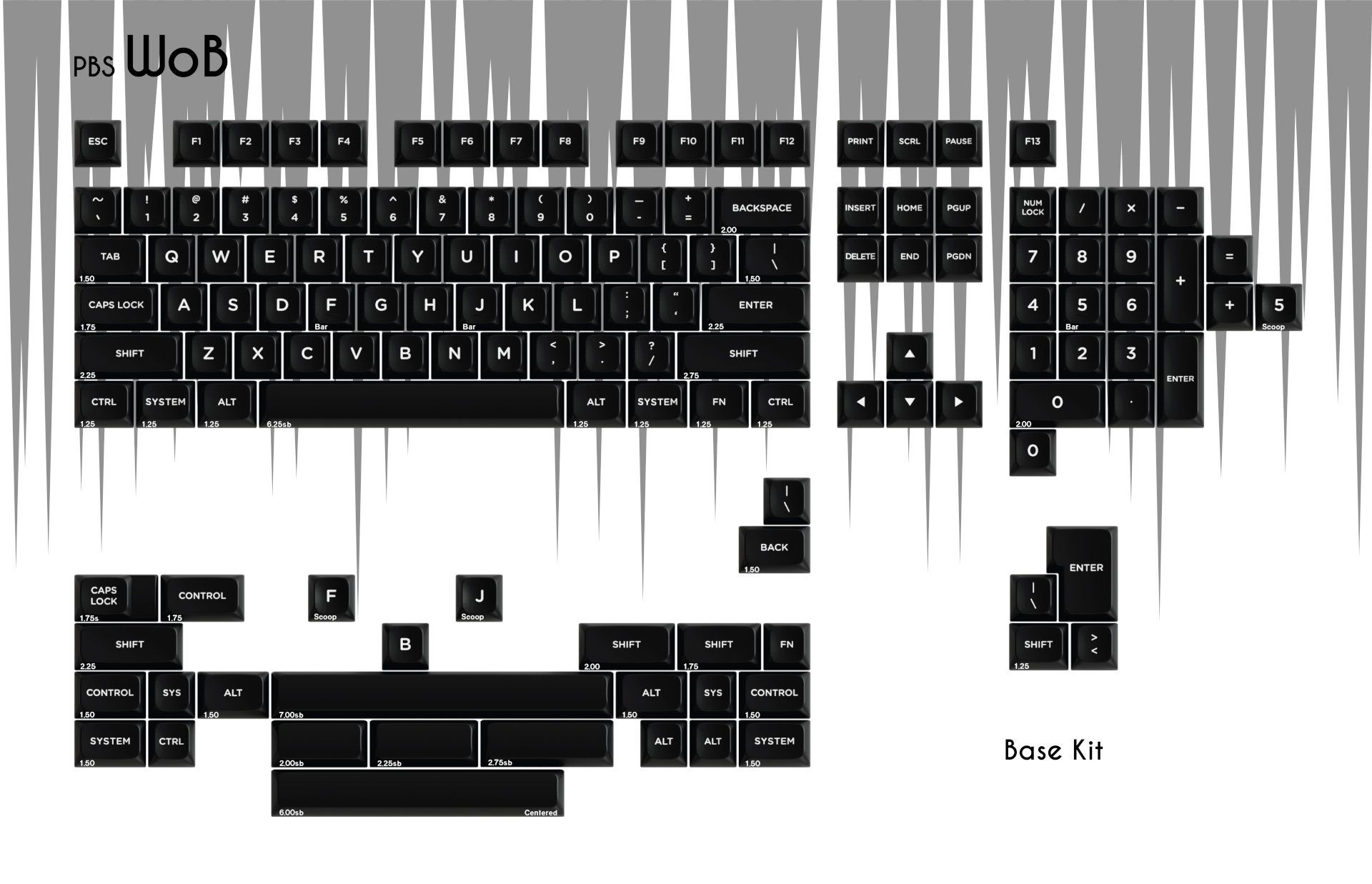 PBS WoB by CannonKeys - Base Kit