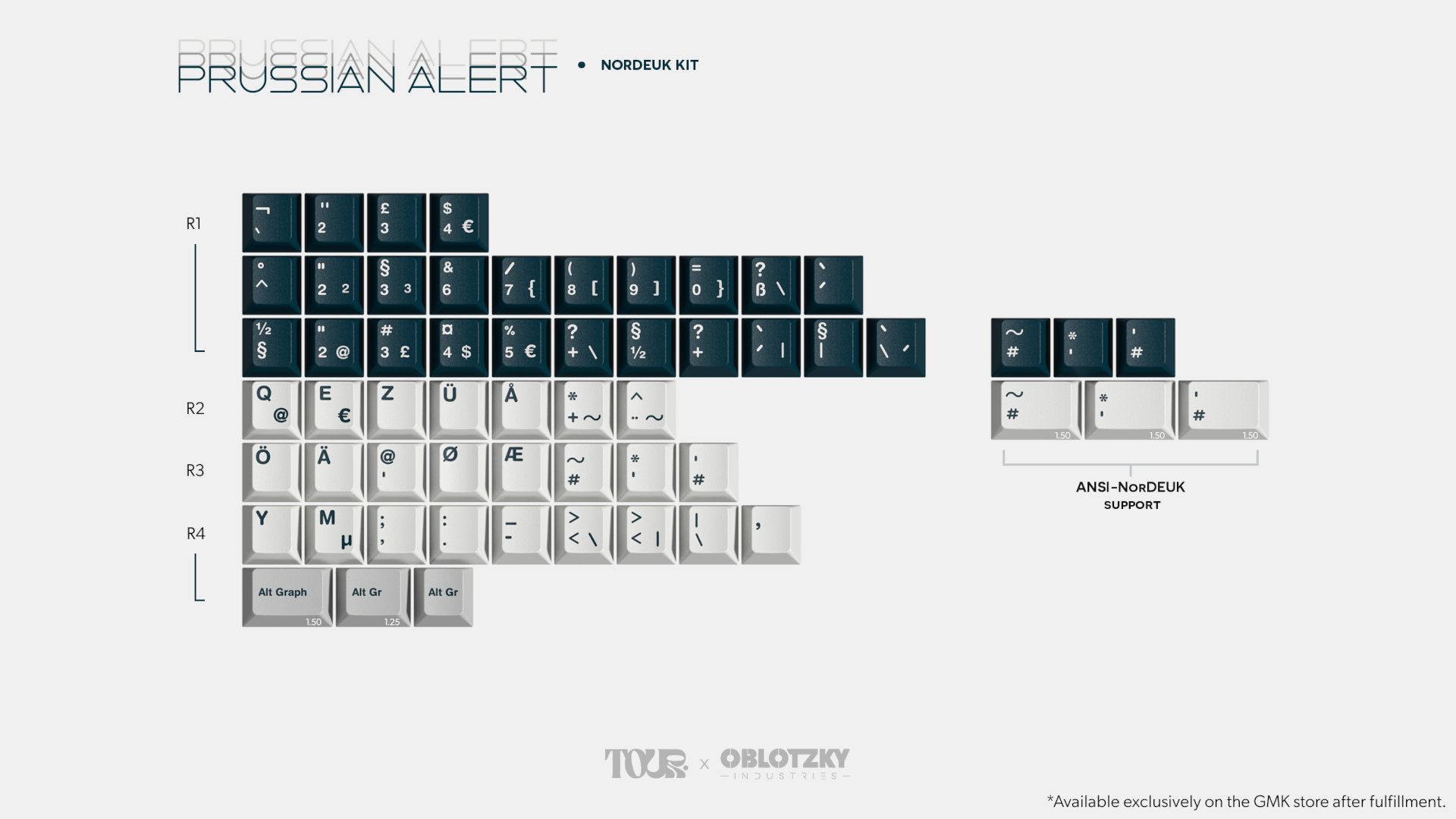 GMK CYL Prussian Alert - NorDeUk Kit