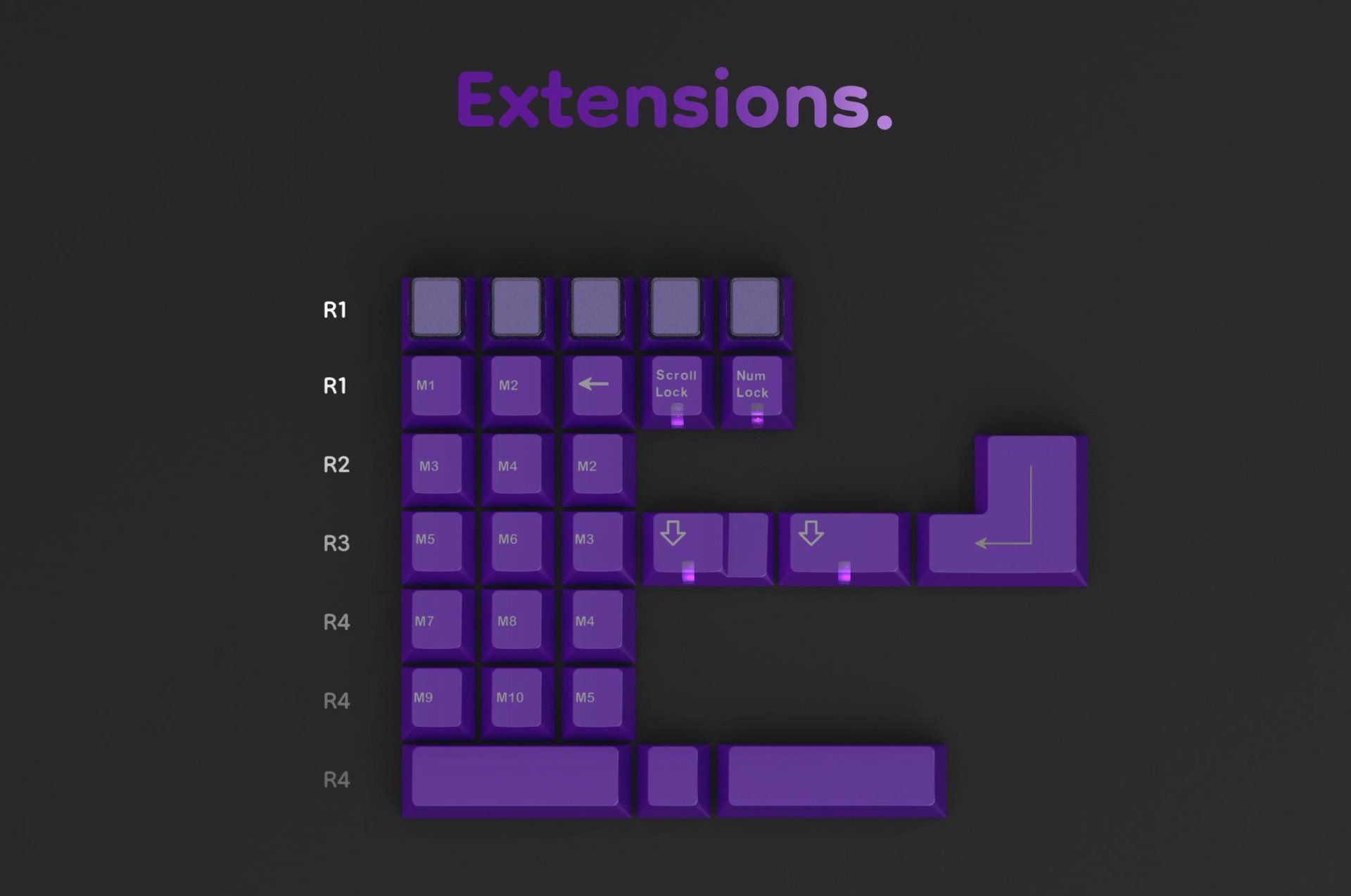 GMK CYL Purple. - Extensions Kit