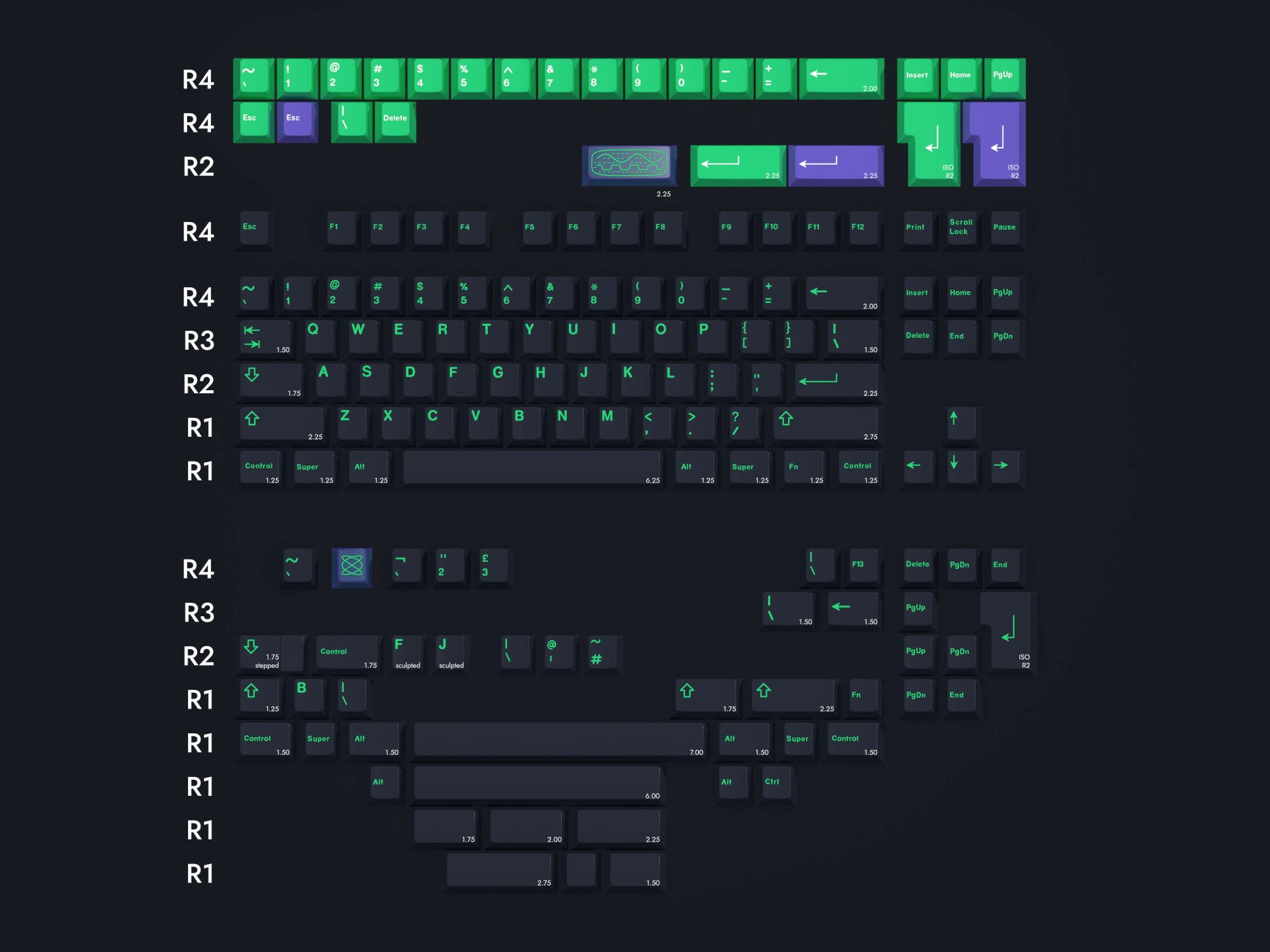 SWG - Retroguardia by Raz - Base Kit